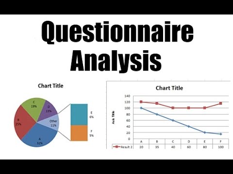 OUTCOMES AND ANALYSIS OF THE SELF-ASSESSMENT QUESTIONNAIRE - ARE YOU A GREENER PERSON NOW?
